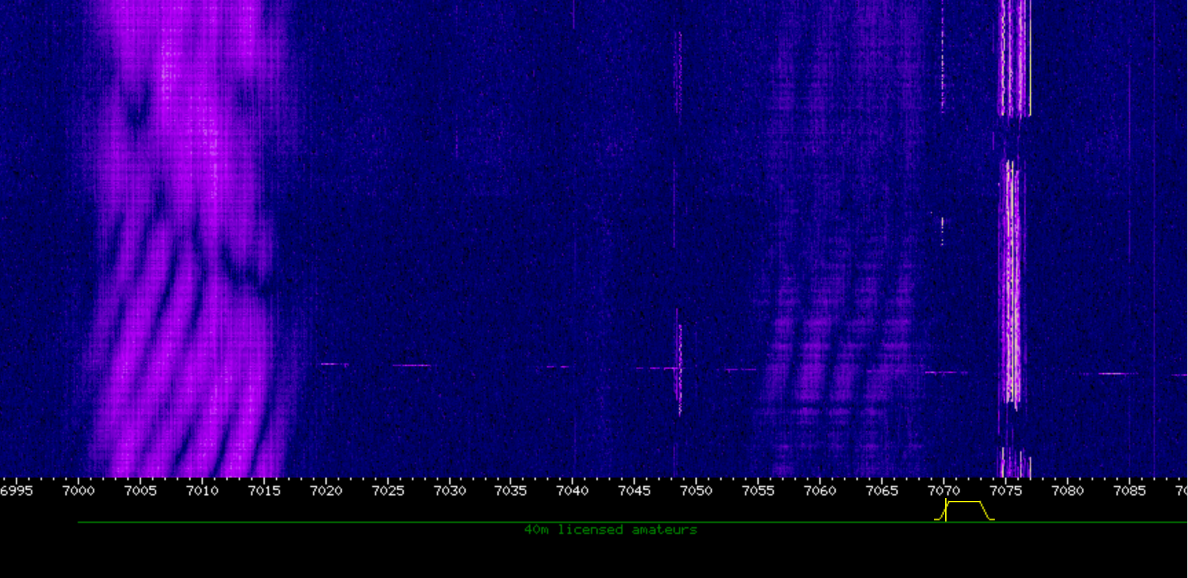 Captura OTH Radar Contayner 7004 To 7016 And 7056 To 7068 K Hz 05 